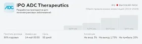 Риски IPO ADC Therapeutics