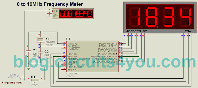 ATmega Frequency Meter