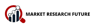 Market%20Research%20Future.png