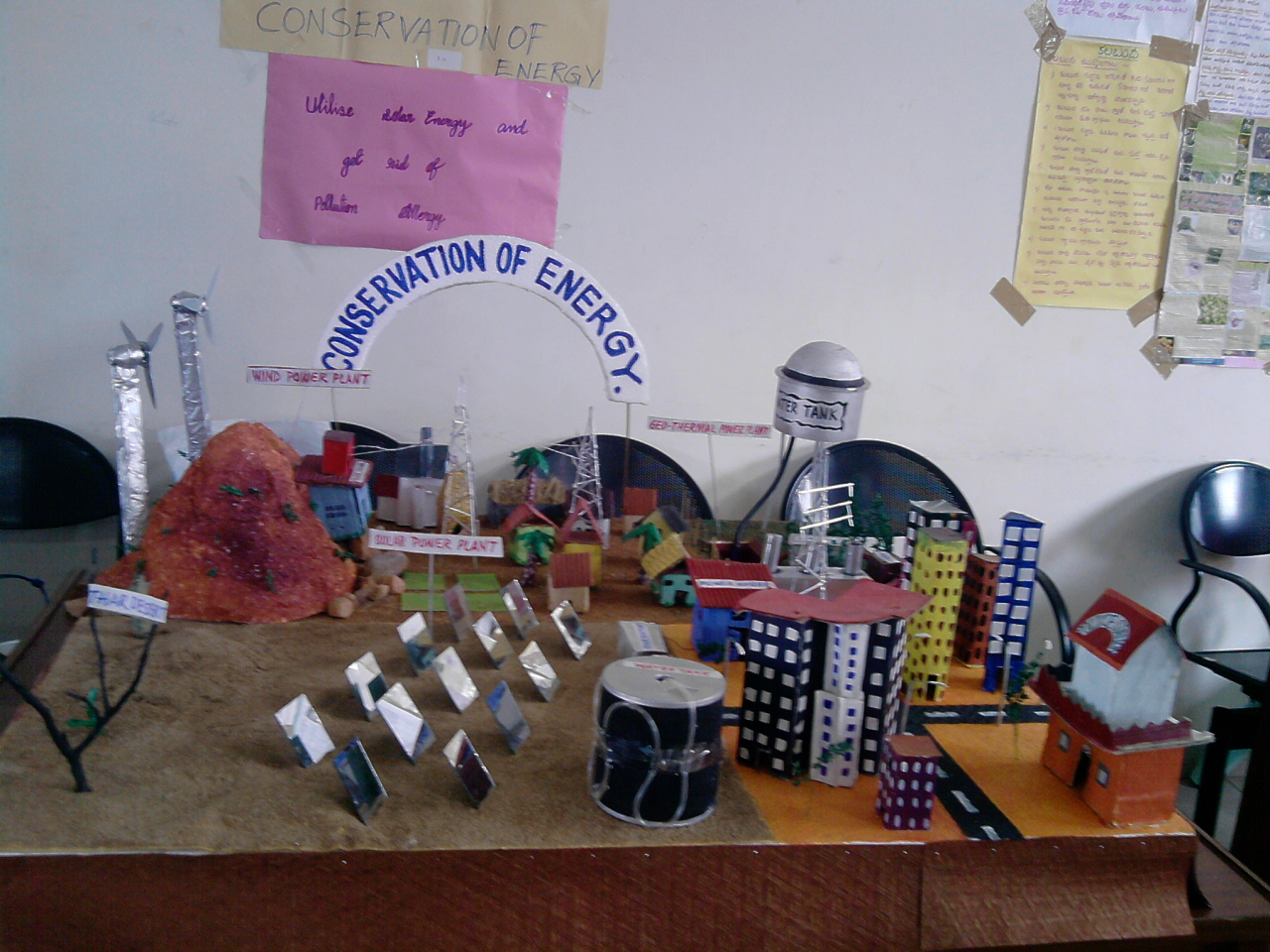 Science Fair Projects,Science Experiments,Famous Mathematicians 