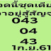 เลขเด็ด 3 ตัว 2 ตัว ชุดเดียวเอาอยู่ (สู้หวยสัญจร) งวดวันที่ 1/9/61