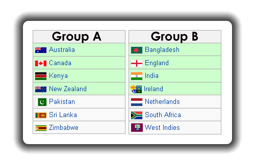 2011 world cup cricket schedule pdf