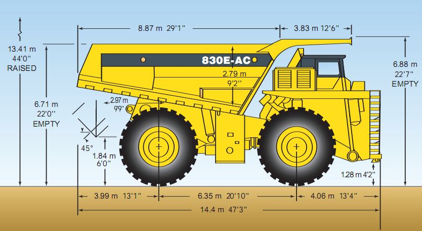 HAULPAK 830E AC KOMATSU SPECIFICATION DIMENSION