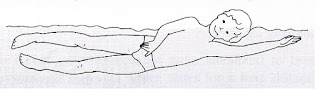 Fig 4 except legs are in the process of kicking