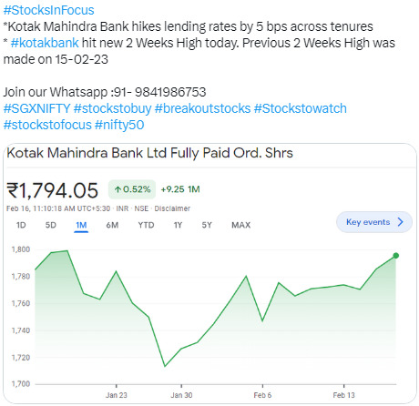 Stocks to watch - Kotakbank 16.02.2023