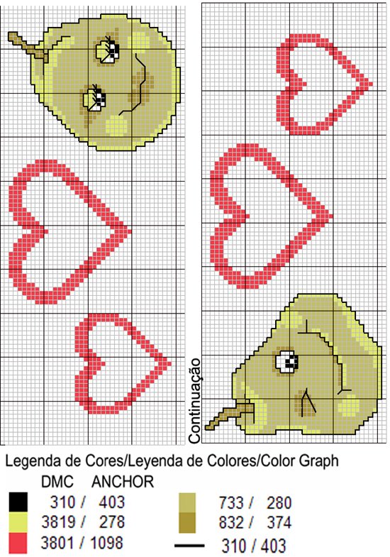 Gráfico de peras para bordado ponto cruz 