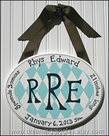 rhys