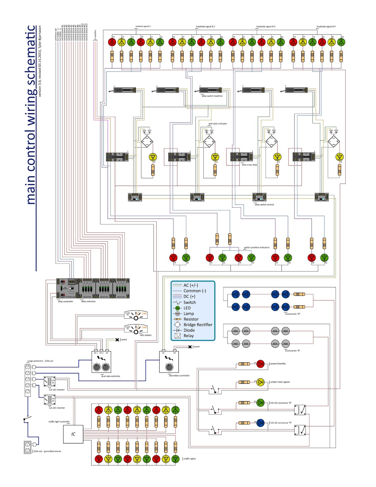 HO Model Train Track Layouts Software in addition HO Model Train 