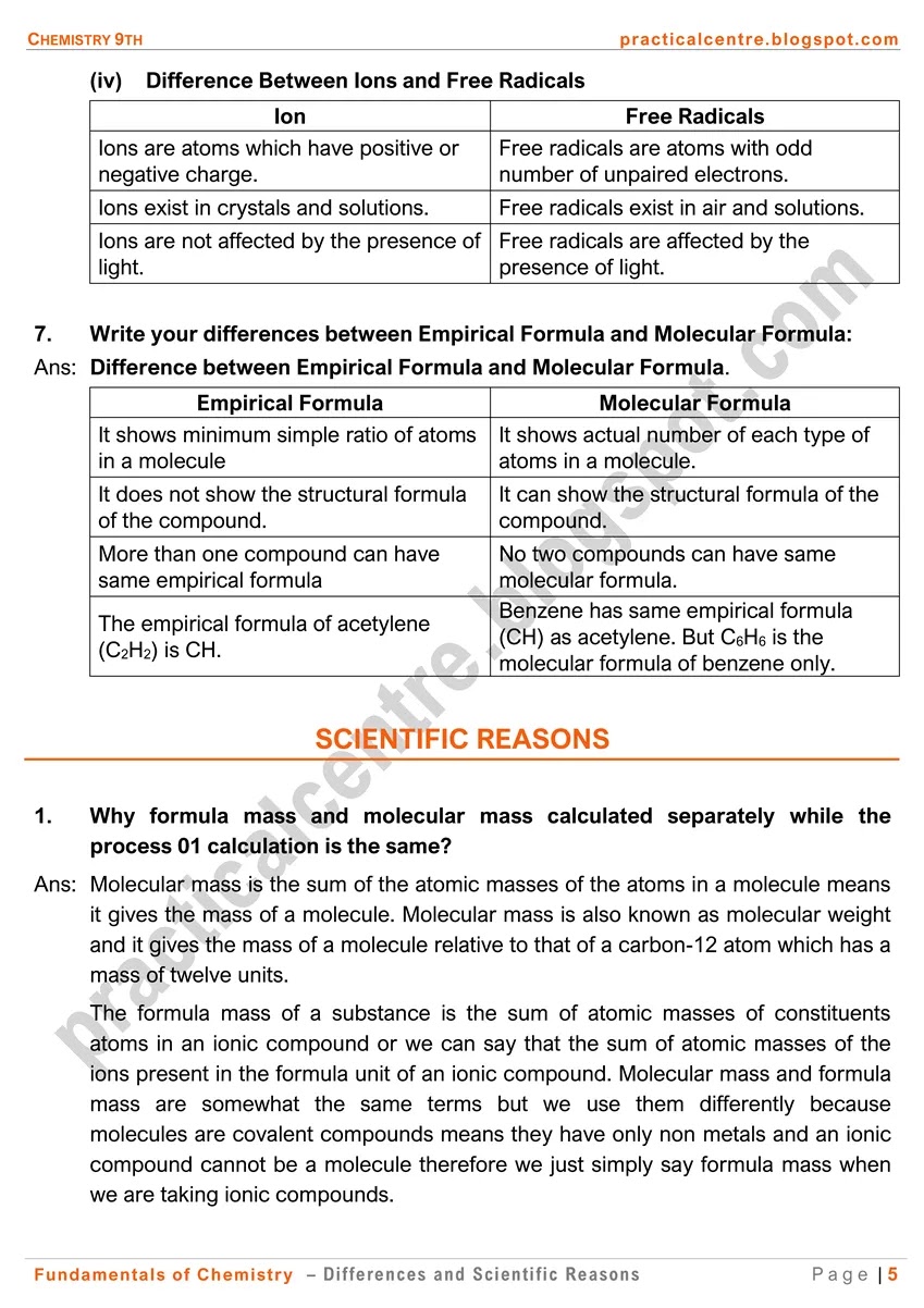 fundamentals-of-chemistry-differences-and-scientific-reasons-5