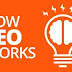 SEO-friendly URLs - Website SEO Tutorial.