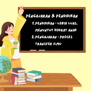 5 Perbedaan Pengajaran & Pendidikan Beserta Contoh Kongkret