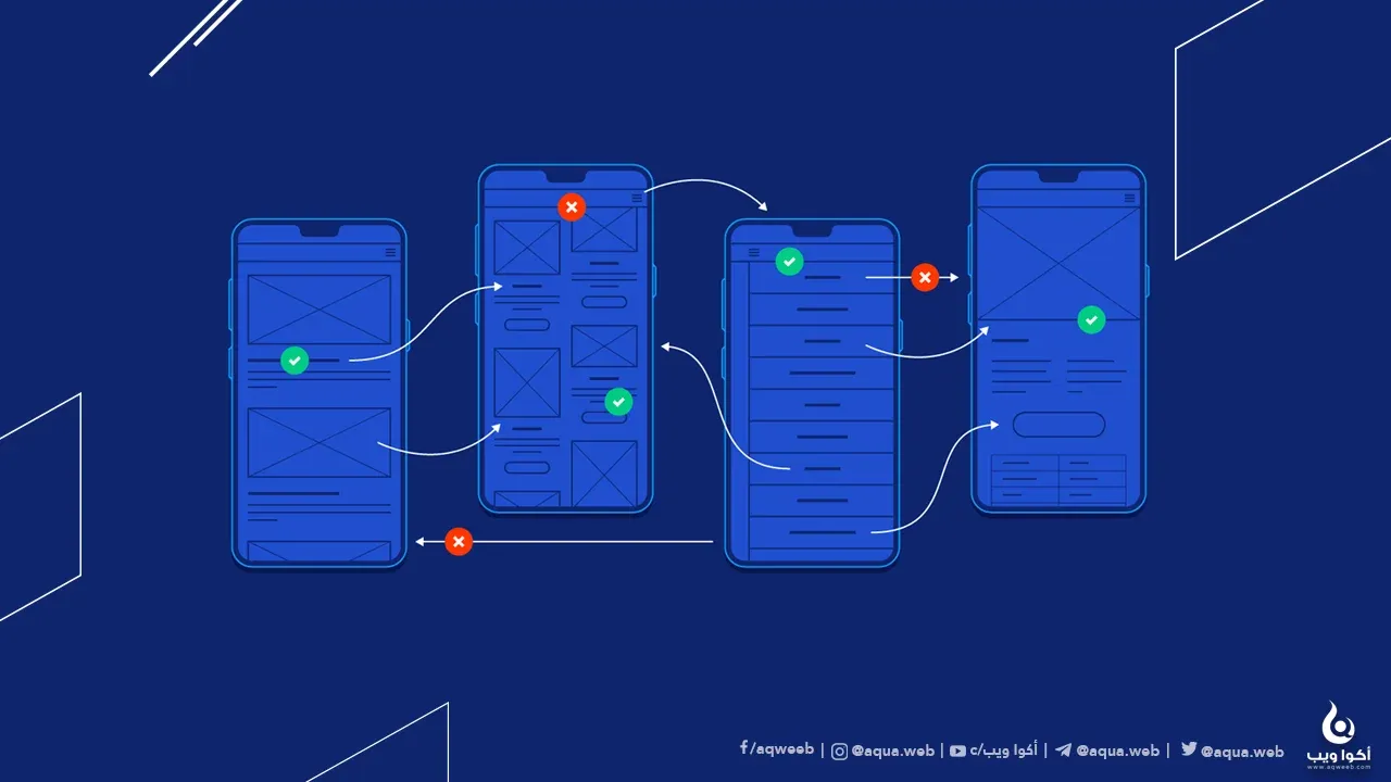 ما هو الـ UX Design ؟