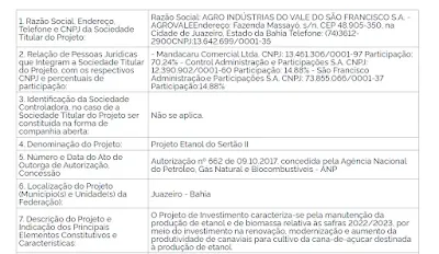 Imagem mostra portaria do MME sobre o Projeto Etanol no Sertão II