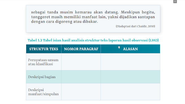 Bab 1 Tabel 1.3 Halaman 7-9 Kelas 10 Kunci Jawaban Bahasa Indonesia