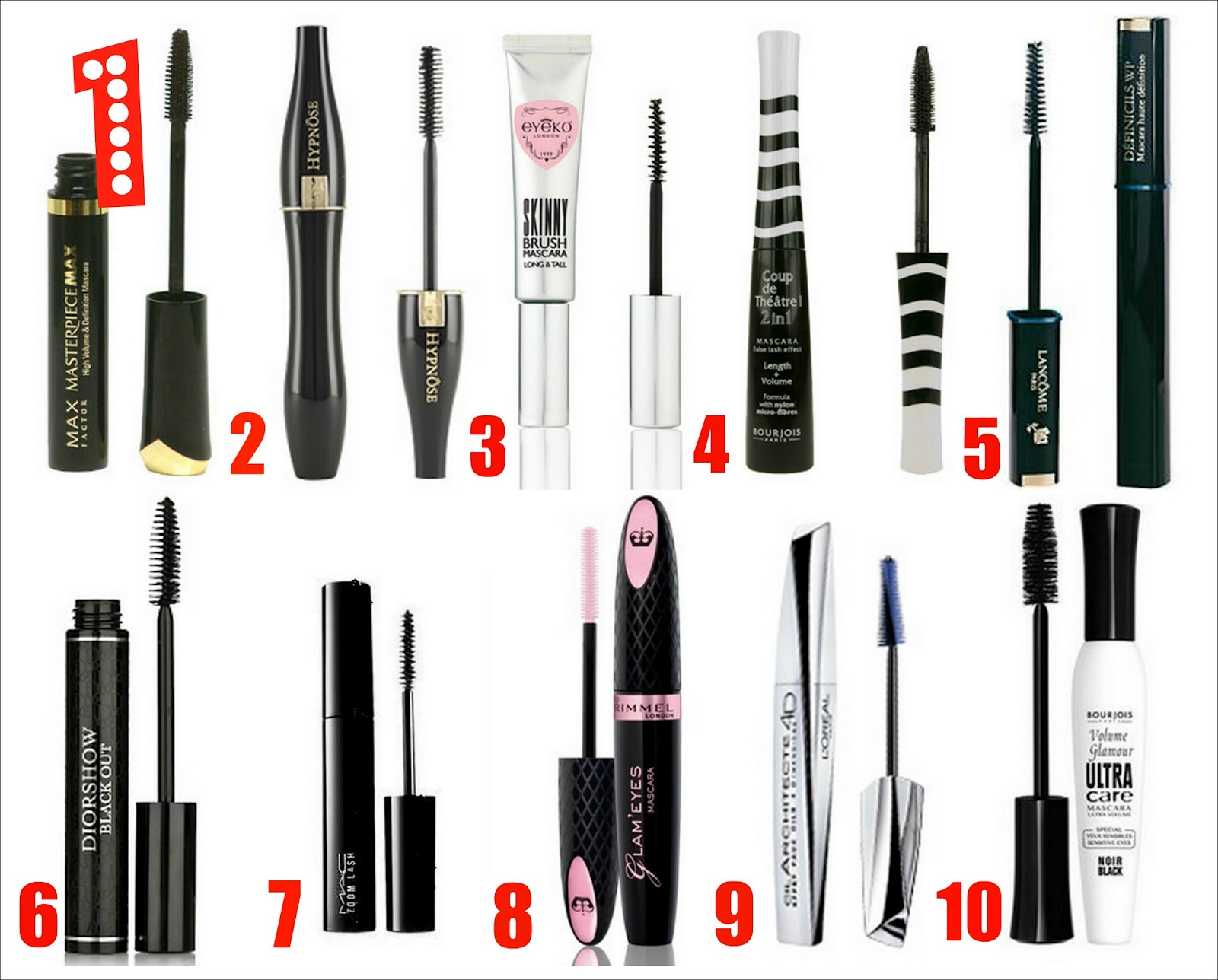 Best Mascaras 2016 - Lengthening volumising - Benefit, Mac