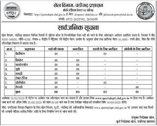 Sports Department Chandigarh Junior Coaches Bharti 2025