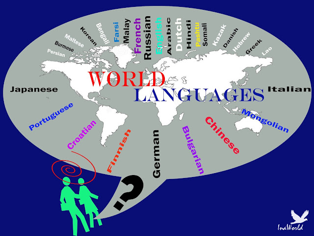 Dilemma in choosing Languages