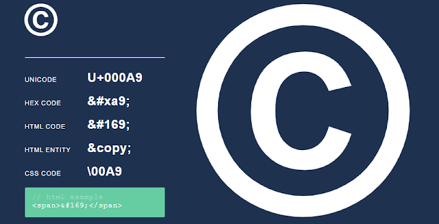 Copyright Symbol HTML Code