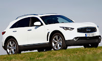 Infiniti FX30ds price