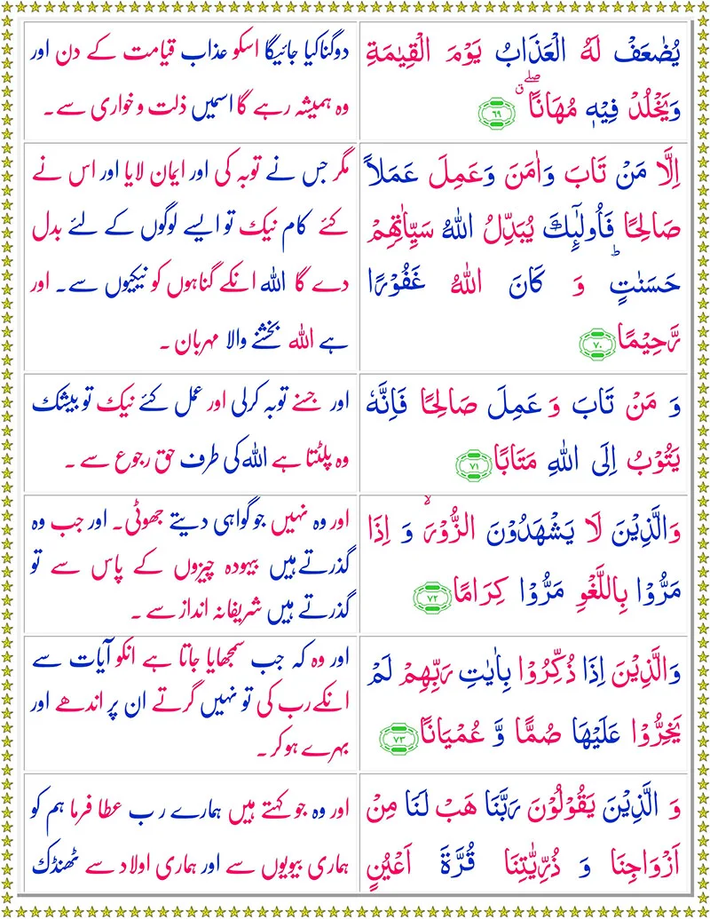 Surah Al-Furqan with Urdu Translation,Quran,Quran with Urdu Translation,