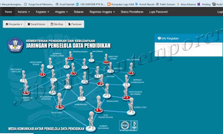 Cara Mendapatkan Kode Registrasi Dapodik