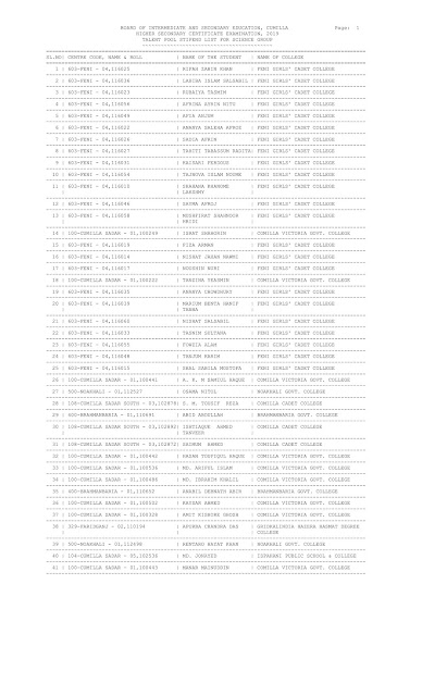 Final list of 2019 Higher secondary school Certificate (HSC) for grant of merit and general scholarship.