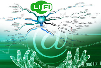 Li-Fi تقنية الاتصال اللاسلكية المستقبلية عالية السرعة