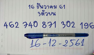 Thai Lottery Lucky 3up Tips For 16-12-2018