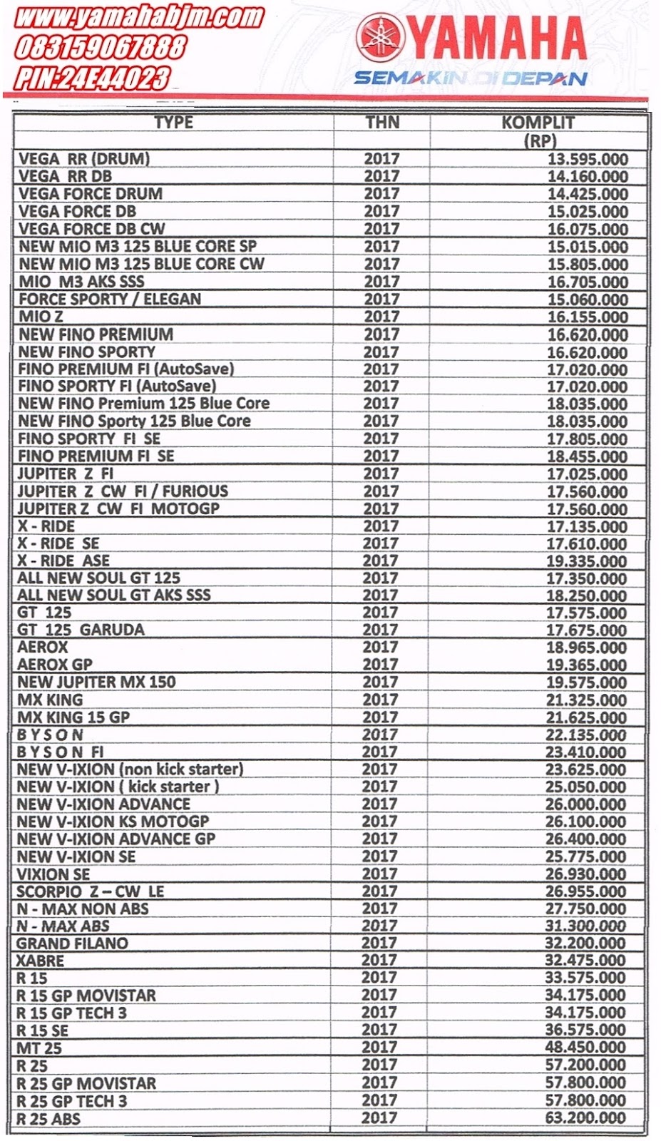 DAFTAR HARGA N MAX ABS 2017 DAN N MAX NON ABS 2017 DEALER YAMAHA