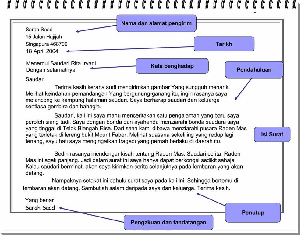 Bahasa Melayu Tingkatan 2: Surat Tidak Rasmi