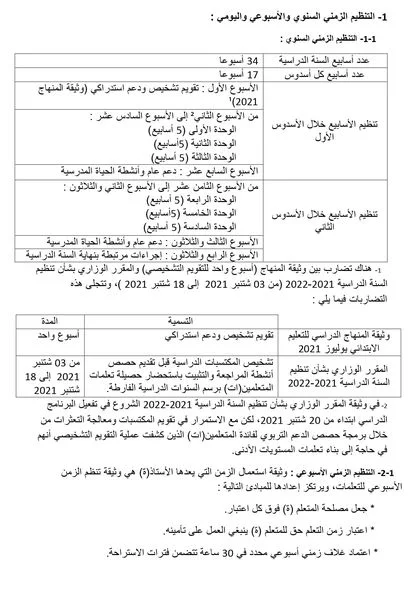 الغلاف الزمني الاسبوعي و توزيع الحصص لكل مواد ومستويات بالابتدائي 2021-2022