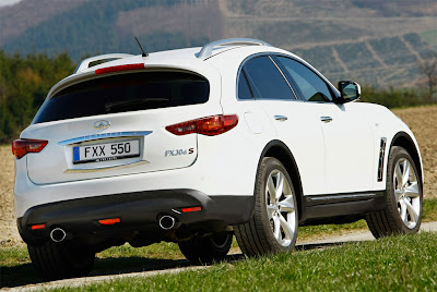 Infiniti FX30ds price