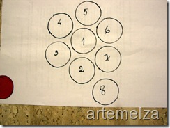 artemelza - fuxico hortencia