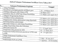 Informasi Jadwal Tahapan Pelaksanaan Sertifikasi Guru Tahun 2017