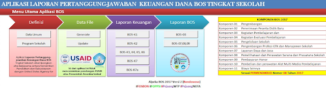 File Pendidikan   