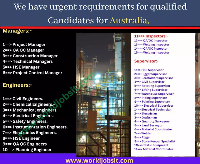 Urgently require qualified Candidates for Australia