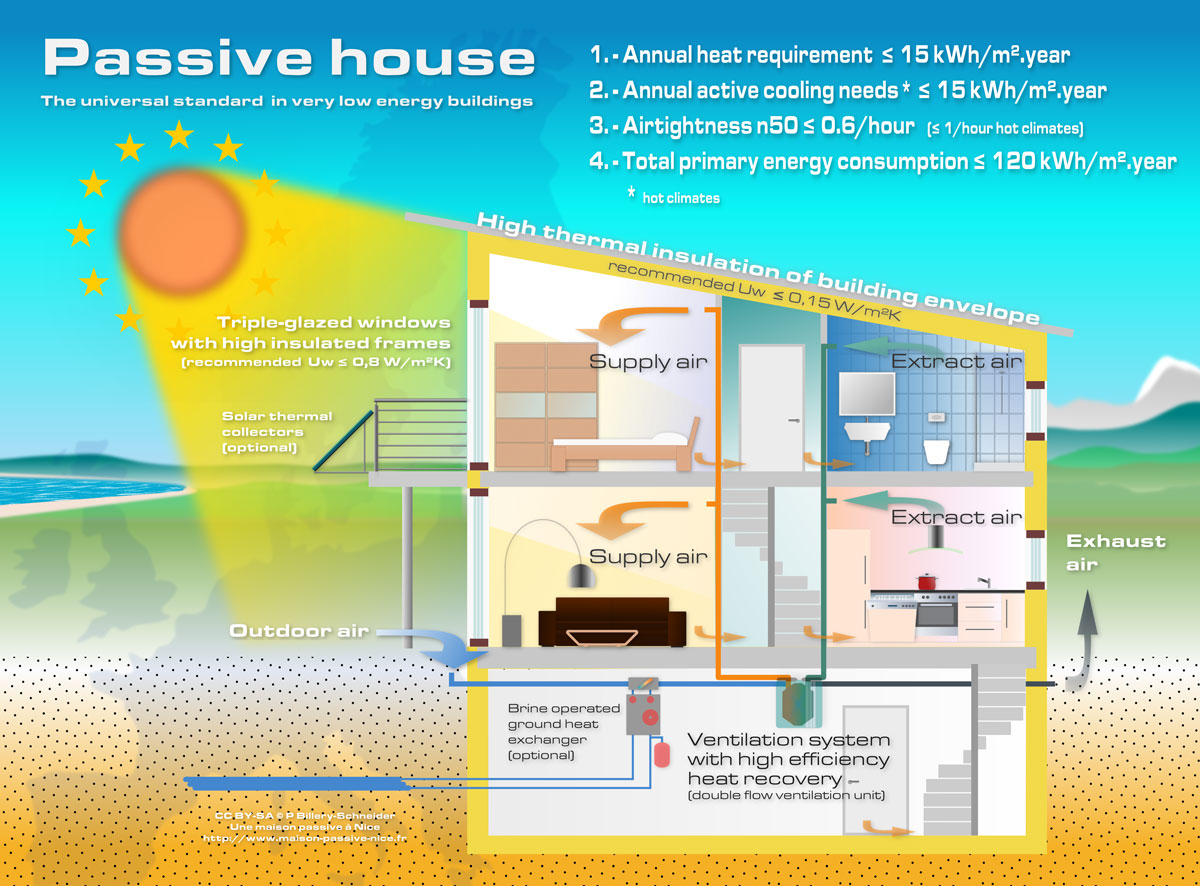 Total D Home Design Deluxe By Individual Software Software