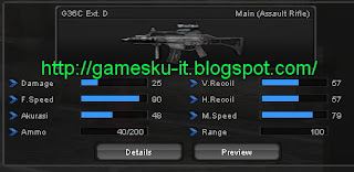 Title Pointblank G36C Ext di Pointblank Garena Indonesia 