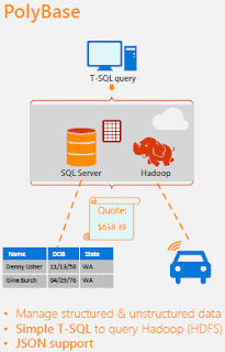 Get all data from multiple tables in sql