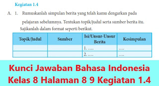 Kunci-Jawaban-Bahasa-Indonesia-Kelas-8-Halaman-8-9-Kegiatan-1.4