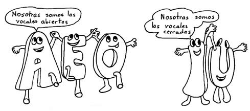 Resultado de imagen de diptongos dibujos