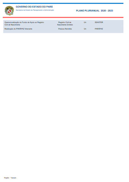 PPA – PLANO PLURIANUAL – 2020 – 2023 - V. I - REGIÃO DE INTEGRAÇÃO TAPAJÓS