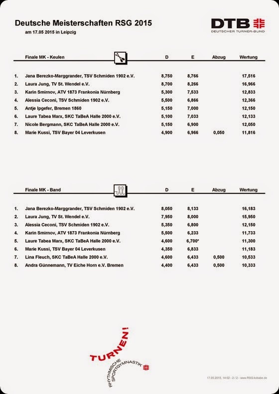 fin-mk-page-002