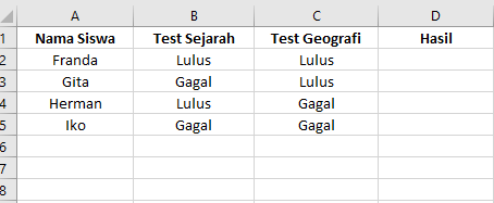 Tutorial Rumus Excel: Cara Memasukkan Rumus Fungsi OR di Microsoft Excel