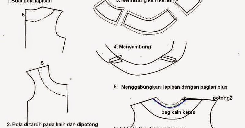 Pola Lapisan  Leher  Dan Cara  Menjahitnya