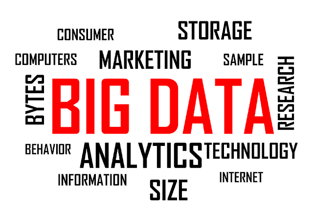 Big Data and Technology Services Market: Data-Driven Decision-Making Fuelling Adoption