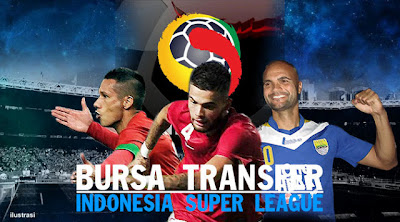 Bursa Transfer Pemain Klub ISL Putaran 2 Terbaru 2013