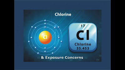 chlorine market