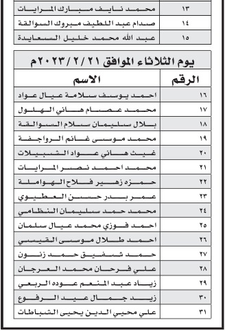 إعلان صادر عن مجلس الخدمات المشتركة لمحافظة الطفيلة