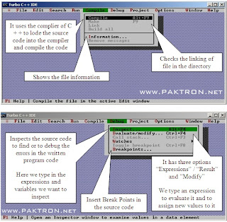 Compiler of C++